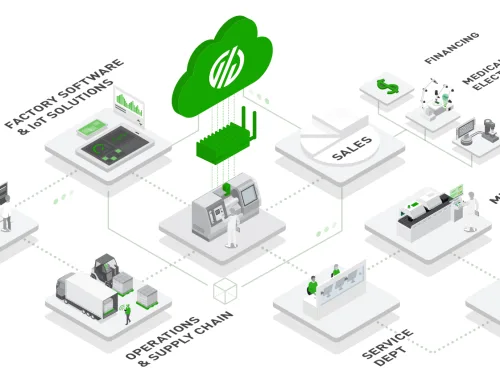 The Role of IoT in Modern Industrial Automation: Transforming the Future of Manufacturing